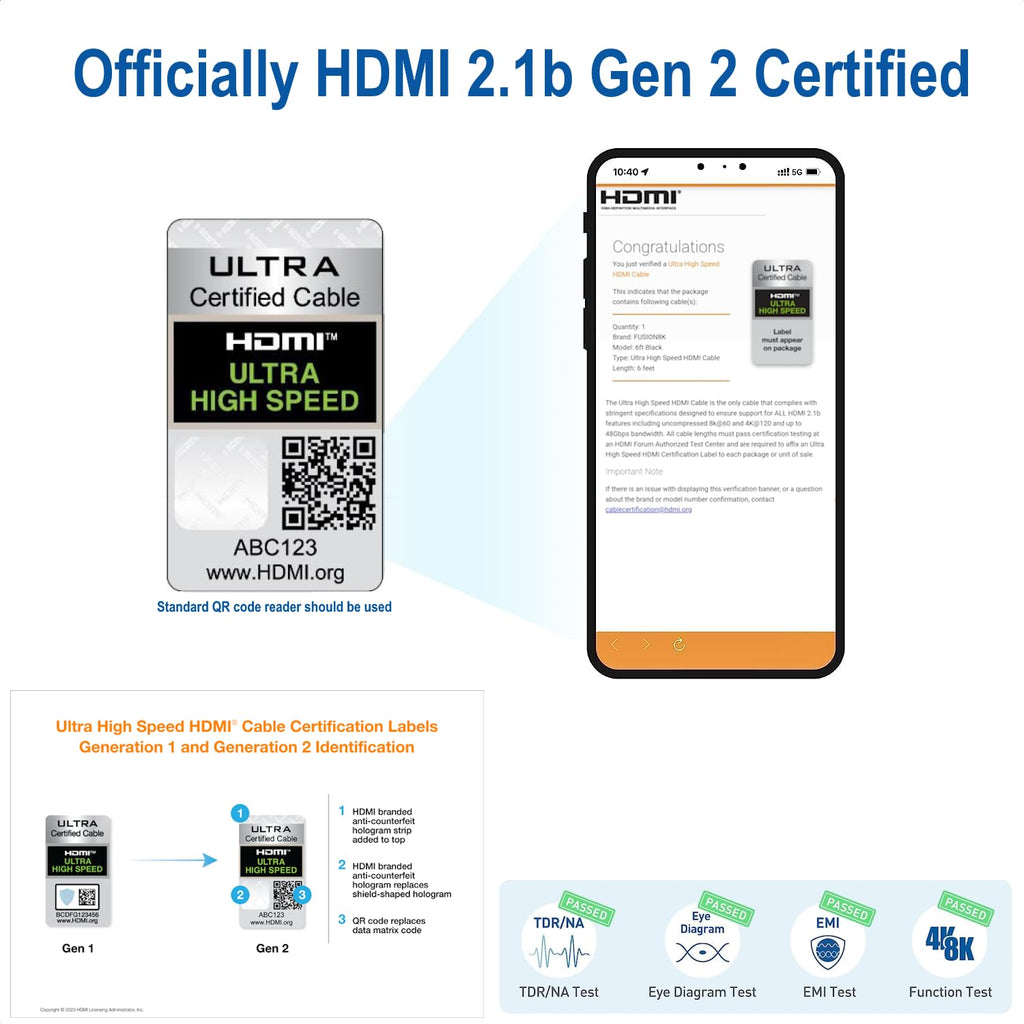 HDMI 2.1 Certified Cable Supports 10K 8K @60Hz and 4K @120Hz Compatible with All TVs, BluRay, Xbox Series X, PS5 (15 Feet)