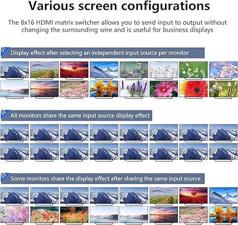 ICUIXIAN 8x16 HDMI Matrix Switch & Splitter 4K30Hz Rack HDMI Matrix 8x16 Support Web GUI, LAN Port, RS232 Control, HDMI2.0, HDCP, EDID, TCP, Backlit keying, LED Liquid Crystal Display Screen Display